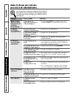 Предварительный просмотр 58 страницы GE JTP70 Owner'S Manual