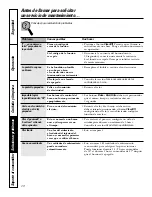 Предварительный просмотр 60 страницы GE JTP70 Owner'S Manual