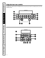 Preview for 22 page of GE JTP85 Owner'S Manual