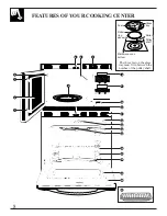 Preview for 8 page of GE JTP85 Use And Care Manual