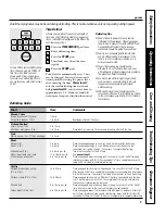 Предварительный просмотр 15 страницы GE JTP86SHSS User Manual