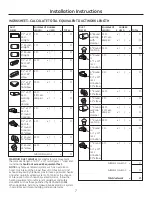 Предварительный просмотр 7 страницы GE JV367HWW Owners And Installation Manual