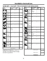 Предварительный просмотр 8 страницы GE JV535 Owner'S Manual & Installation Instructions