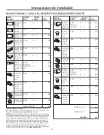 Предварительный просмотр 26 страницы GE JV635 Owner'S Manual And Installation Instructions