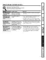 Предварительный просмотр 35 страницы GE JV666HSS Owner'S Manual & Installation Instructions