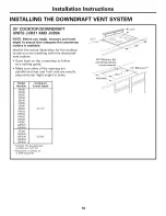 Предварительный просмотр 10 страницы GE JVB94 Owner'S Manual And Installation Instructions