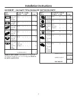 Preview for 7 page of GE JVE40STSS Owner'S Manual And Installation Instructions