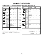 Preview for 22 page of GE JVE40STSS Owner'S Manual And Installation Instructions