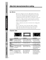 Предварительный просмотр 16 страницы GE JVM1190 Owner'S Manual