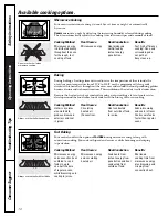 Preview for 10 page of GE JVM1490BH Owner'S Manual