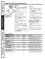 Preview for 16 page of GE JVM1490BH Owner'S Manual