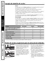 Preview for 56 page of GE JVM1490BH Owner'S Manual