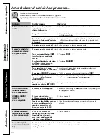 Preview for 66 page of GE JVM1490BH Owner'S Manual