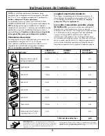 Предварительный просмотр 29 страницы GE JVM1600 Series Installation Instructions Manual