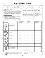 Preview for 5 page of GE JVM1650BB001 Installation Instructions Manual