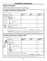 Preview for 4 page of GE JVM1660CB007 Installation Instructions Manual