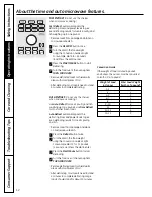 Предварительный просмотр 12 страницы GE JVM1665 Owner'S Manual