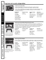 Preview for 46 page of GE JVM1665 Owner'S Manual