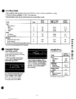 Preview for 25 page of GE JVM172G Use And Care Manual