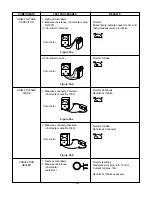 Preview for 27 page of GE JVM1790BK - Profile 1.7 cu. Ft. Convection Microwave Service Manual