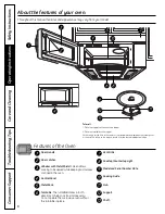 Предварительный просмотр 8 страницы GE JVM2052 Owner'S Manual