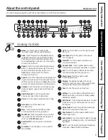 Предварительный просмотр 9 страницы GE JVM2052 Owner'S Manual