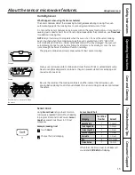 Предварительный просмотр 15 страницы GE JVM2052 Owner'S Manual