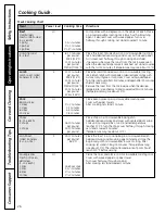 Предварительный просмотр 26 страницы GE JVM2052 Owner'S Manual