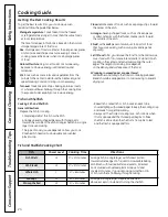 Preview for 24 page of GE JVM2052SNSS - Spacemaker Microwave Oven... Owner'S Manual