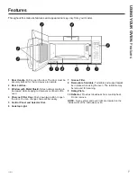 Preview for 7 page of GE JVM2160 Owner'S Manual