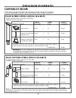 Preview for 28 page of GE JVM3150 Installation Instructions Manual