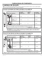 Предварительный просмотр 45 страницы GE JVM3162DJWW Installation Instructions Manual