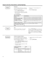 Preview for 48 page of GE JVM6170 Owner'S Manual