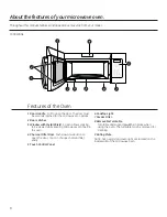 Preview for 8 page of GE JVM6175EKES Owner'S Manual