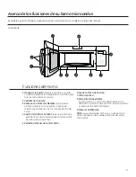 Preview for 33 page of GE JVM6175EKES Owner'S Manual