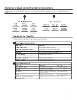 Preview for 35 page of GE JVM6175EKES Owner'S Manual