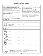 Preview for 5 page of GE JVM6175SF1SS Installation Instructions Manual