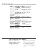 Preview for 30 page of GE JVM6175SFSS Use And Care Manual