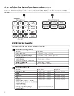 Preview for 40 page of GE JVM6177 Owner'S Manual