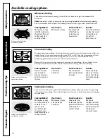 Preview for 10 page of GE JX1527CSH Owner'S Manual