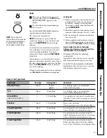 Preview for 15 page of GE JX1527CSH Owner'S Manual