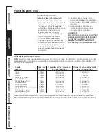 Предварительный просмотр 54 страницы GE JXGB90S - Profile Gas Cooktop Module Installation And Owner'S Manual