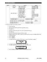 Предварительный просмотр 51 страницы GE K 106168E Instructions Manual