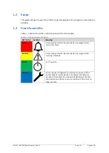 Preview for 9 page of GE Kelman DGA900 Operator'S Manual