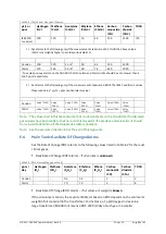 Preview for 88 page of GE Kelman DGA900 Operator'S Manual