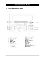 Preview for 5 page of GE KILSEN KSA700 Series User Manual