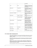 Preview for 8 page of GE KILSEN KSA700 Series User Manual