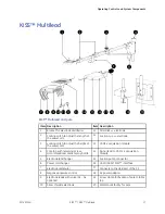 Предварительный просмотр 17 страницы GE KISS Service Manual