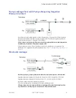 Предварительный просмотр 23 страницы GE KISS Service Manual