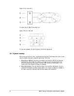 Preview for 6 page of GE KM260 Series Installation And User Manual